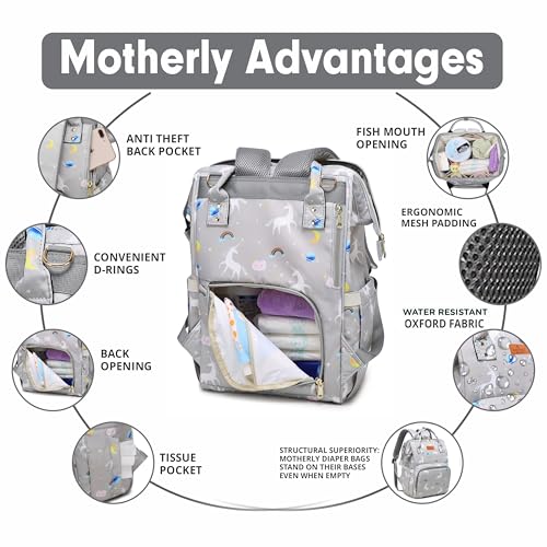 Image of Motherly Patented Diaper Bag Backpack for Moms | Waterproof Baby Travel & Maternity Bag | Spacious Nappy Bag with Insulated Bottle Pockets & Warranty (Elegant Series)