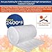 SIMOND STORE Ceramic Fiber Insulation Blanket - 1” x 24” x 96” - 8# Density 2400F - Fireproof Insulation Blanket for Furnace Forge Kiln Chimney Stove Fireplace Pizza Oven Boiler Dishwasher, and More