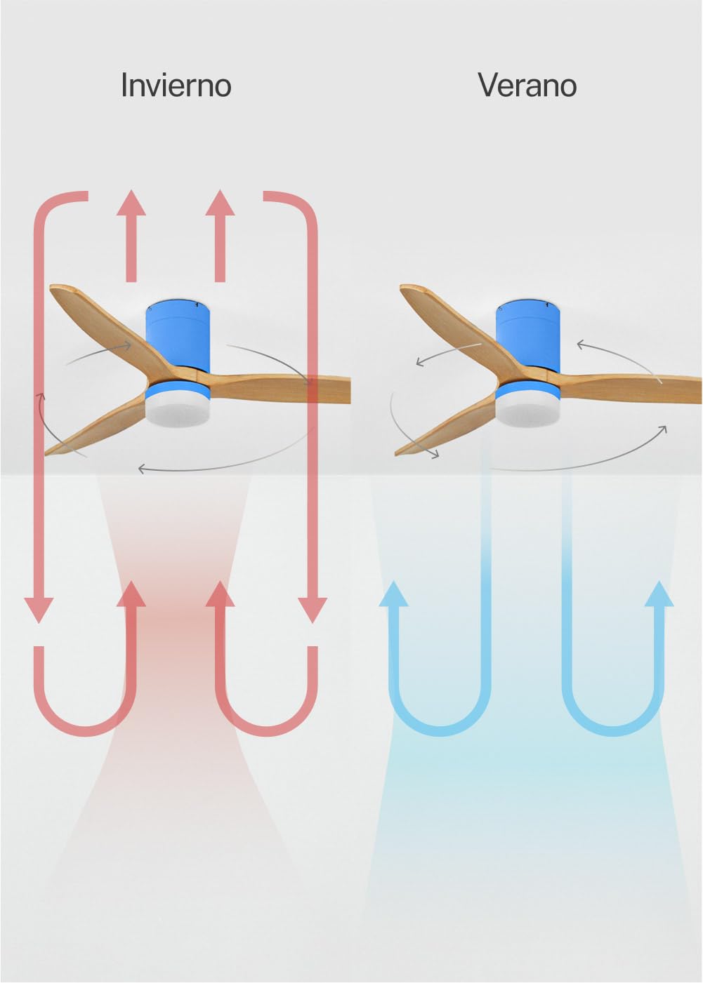 CREATE / WINDCALM M/Ventilador de techo ABS con luz azul cobalto efecto aspas madera clara con Wifi y mando / 40W, Temporizador, Ø132 cm, 3 temperaturas de luz, función verano-invierno