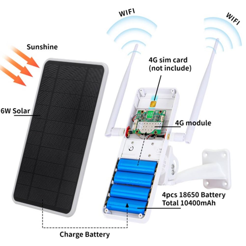 Enrutador solar de 6 W 4G, repetidor WiFi, enrutador 4G alimentado por energía solar, una máquina, IP66 impermeable