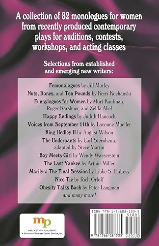 Young Women's Monologues from Contemporary Plays 2: Professional auditions for aspiring actresses - Image 2