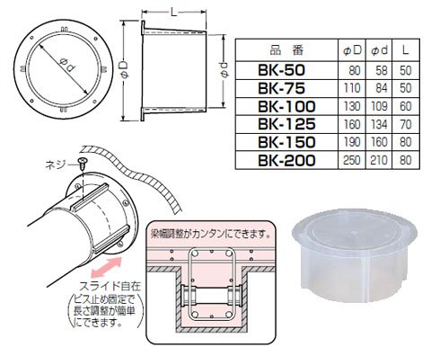ボイド管支持具 50個入 BK-100-50 Amazon.co.jp: 未来工業(MIRAI) ボイピタ(ボイド管支持具)ボイド