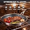Ammeloo 17 Pcs Nonstick Stainless Steel Cookware Set, Hybrid Stainless Steel Pots and Pans Set Non Stick, Non Toxic Kitchen Cookware Sets, Dishwasher & Oven Safe, Induction & All Cooktop Compatible #5