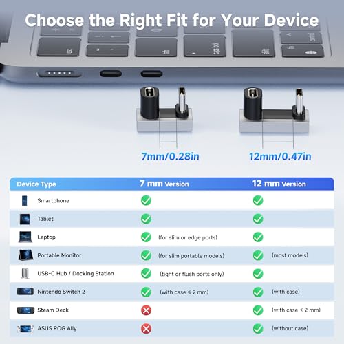 Cable Matters 2-pak adapterów USB C w kształcie litery U 180 stopni 40 Gb/s - 12mm, [wideo 4K@240 Hz, ładowanie 240W, transfer danych 40 Gb/s], adapter USB C do iPhone'a 17, Nintendo Switch 2