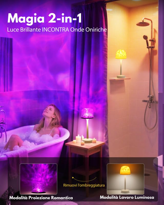 Waterproof Mood Shower Lampe - Badezimmer Lichtprojektor mit 16 Farben Nordlicht & Akku Batterie. Wasserdicht LED Tischleuchte Touch & Fernbedienung für Bathroom und Badewannen Badezimmerbeleuchtung