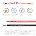 14 AWG Gauge Silicone Wire Electrical Cable（20ft red &20ft Black） Soft & Flexible 0.08 mm Tinned Copper core High Temperature Resistant Silicone Wire for Arduino Projects, RC Cars, Boat, Drones etc.