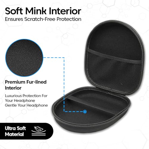 Image of Sounce Headphone Case for Boat Rockerz 550 /558 | Portable Carrying Case Cover | Hard EVA Shell Travel Storage Case with Shockproof, Waterproof, and Premium Protective Cover - (Black)