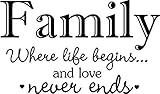 Family Where Life Begins and Love Never Ends Wall Art Wall Sayings Vinyl Letters Stickers Decals Bedroom Living Room