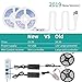 ViLSOM LED Strip Lights, 20ft USB LED Light Strip Kit with Remote Control, RGB 5050 Color Changing LED Lights for TV Backlight, Bedroom, Room, Home Decor, 2 Rolls 10ft