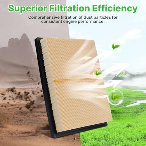 Image of 2PCS Engine Air Filter for Tundra 2022-2026 3.4L, Sequoia 2023-2026 3.4L
