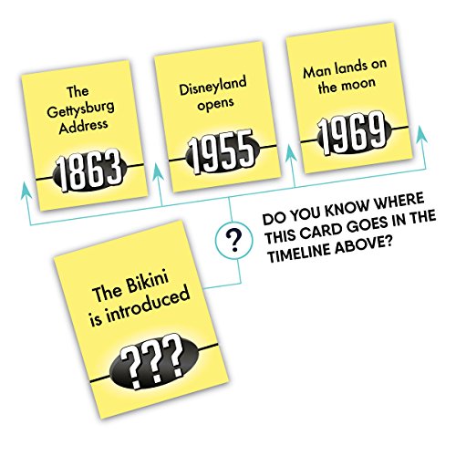 Chronology Board Game iMerica