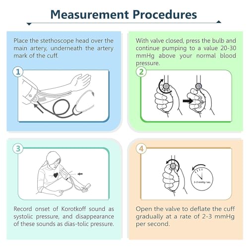 Image of Fidelis Healthcare Combo of Black Editiion Stethoscope and Digital Thermometer for Doctors and Medical Students, Nurses (Double Diaphragm Black-Gold Stethoscope and Aneroid BP)