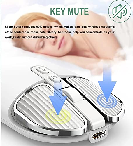 Image of 2.4G Wireless Rechargeable Mouse with USB Receiver,One Click Return to Desk,Mute Button,Power Saving, 2400DPI Optical Cute Girls Mouse for Laptop,Notebook,PC,Tablet (White)