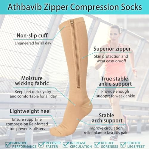Image of Athbavib 2 Pairs Zipper Compression Socks, 15-20 mmHg Closed Toe Compression Stocking with Zipper for Women and Men
