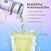 Bloom Nutrition Sparkling Energy Drink - Natural Caffeine, Zero Sugar, 180mg - Antioxidant-Rich with Green Coffee Bean, Green Tea Extract, Prebiotics - Glacier Crush - 12oz 12 Pack