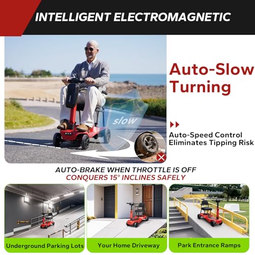 Image of Ultra Lightweight Foldable Electric Mobility Scooter for Adults & Seniors 24 Miles Range, 37.5 lbs Aluminum Frame, Airline Approved, Portable Red Scooter YL-985S