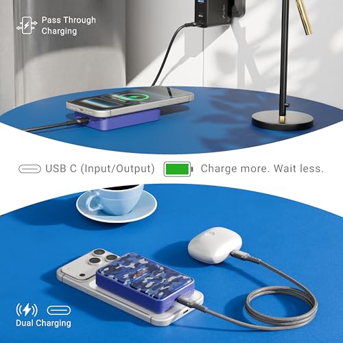 Image of URBN 10000 mAh Stand Magsafe Power Bank with Foldable Stand | 15W Fast Wireless Charging |Strong Magnetic Hold | Type C Input /Output | Pass Through Charging | MagTag Ring Included | (Blue Camo)