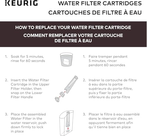 Keurig Water Filter Refill Cartridges