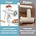 Meat Grinder w Tabletop Clamp & 2 Cutting Disks, Cast Iron Heavy Duty Sausage Maker & Manual Meat Mincer- Homemade Burger Patties, Ground Beef & More, Portable Cooking, Easy to Use, Kitchen Essential