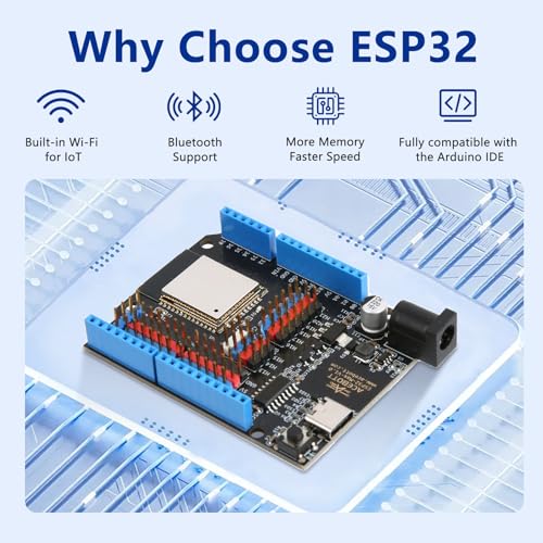 Industrial IoT sensor kit