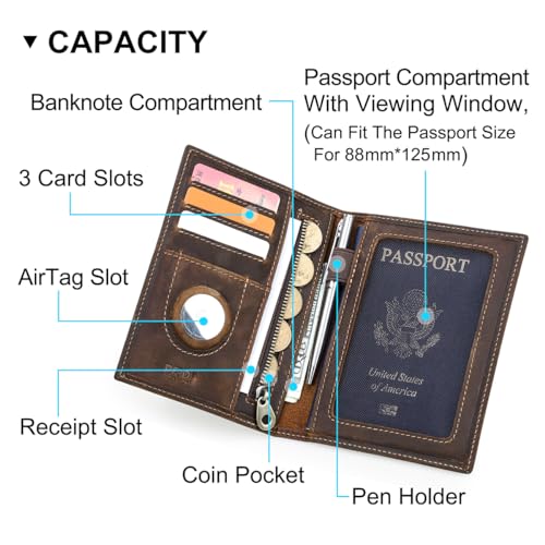 CONTACTS RFID Passport Holder
