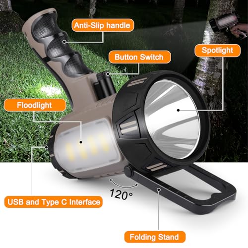 Portable Rechargeable Spot Light
