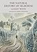 The Natural History of Selbourne (Nature Classics Library)