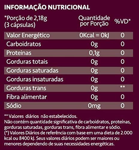 3x Maca Peruana Ultra 2000mgr (3x 90 cápsulas) - MaxiNutri