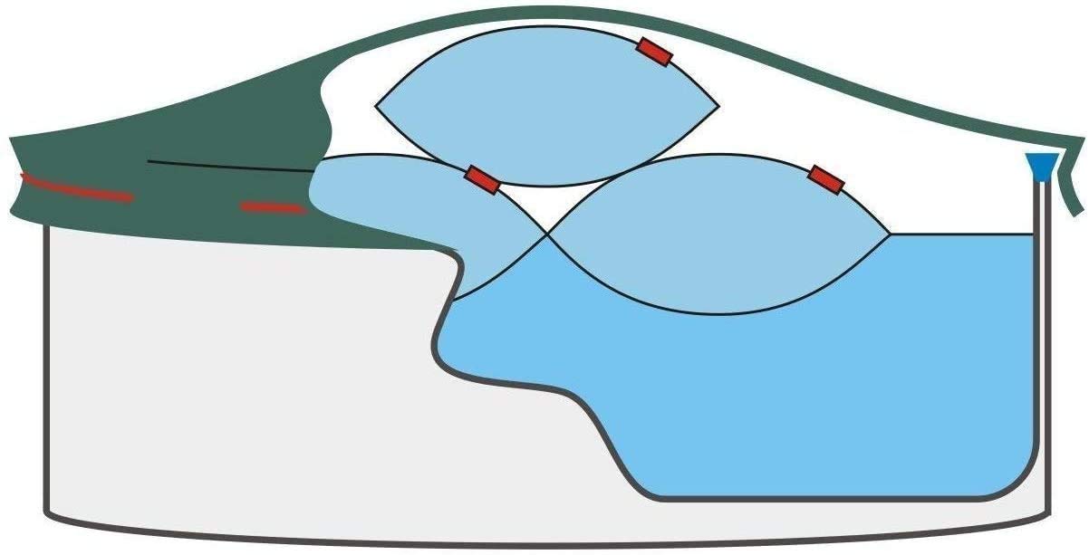 Telo di copertura per piscina con solido 180 g/m², per piscine rotonde con diametro 350 – 366 cm