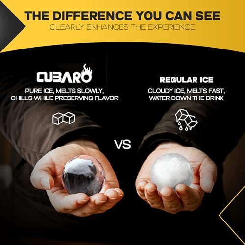 Catálogo de Cubared . 2 Imagen adicional