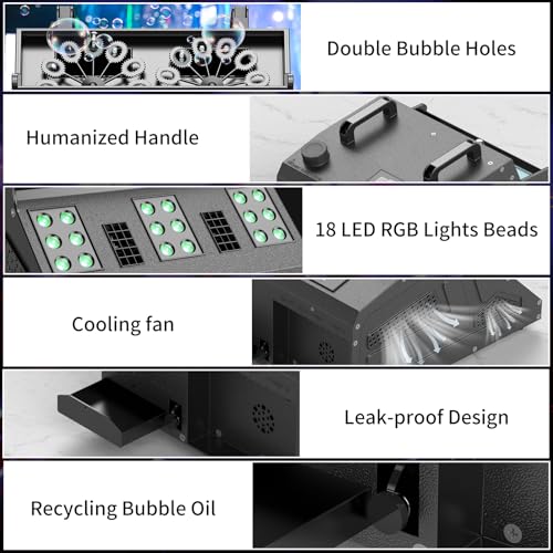 Máquina de humo de 2000 W, máquina 3 en 1 para humo y burbujas con 2 ventiladores de burbujas y 18 luces LED RGB de 7 canales, efecto escénico para fiestas, Halloween y Navidad miniatura 6