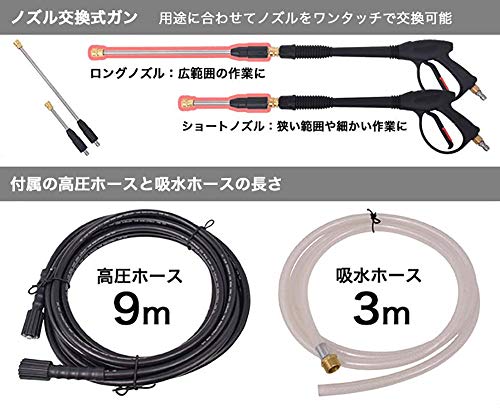 HAIGE(ハイガー) 高圧洗浄機 エンジン式 19MPa 5つの噴射パターン 洗浄剤タンク付 給水機能付 洗車 HG-DGPW1908 8枚目