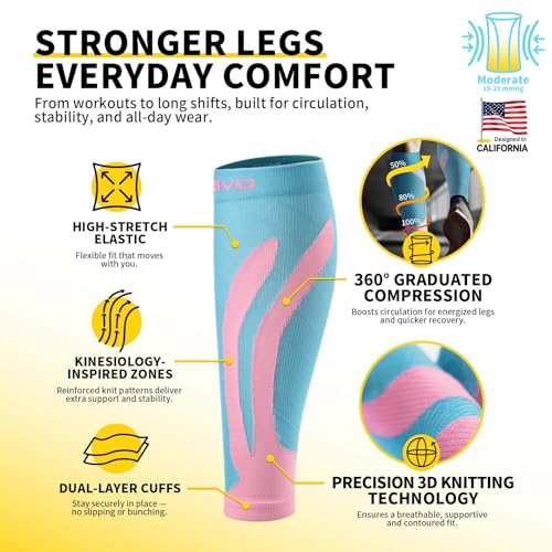 Image of CAMBIVO Calf Compression Sleeve 3 Pairs Footless Compression Socks Running | Leg Sleeves for Men & Women, 15-20mmHg, Shin Splints Relief & Recovery, Fitness, Cycling, Varicose Veins, Travel, Nurse