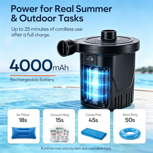 AGPTEK 4000mAh Rechargeable Air Pump