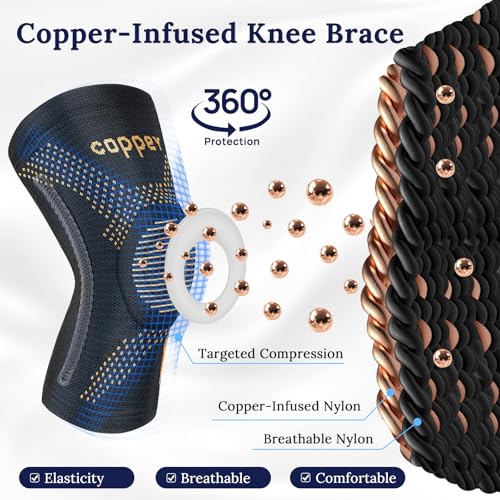Image of JIUFENTIAN Copper Knee Braces for Arthritis Pain (2 pack)- Professional Knee Suppot with Side Stabilizers - Breathable Compression Sleeves for Pain Relief & Stability (Arthritis, Gym, Work)-Large