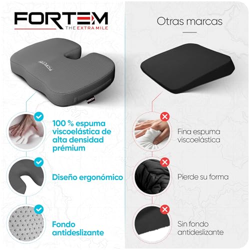 Miniatura 8 de Fortem Cojín Silla Oficina - Cojín Para Silla Ordenador En Forma De U Con Espuma Viscoelástica Y Diseño Ergonómico Para Asiento Coche, Gaming, Viajes En Transporte Público - Funda Lavable