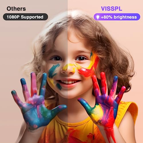 Image of Mini Projector, VISSPL Full HD 1080P Video Projector, Portable Outdoor Projector with Tripod, Kids Gift, Home Theater Movie Phone Projector Compatible with Android /iOS /Windows / (Cloud White)