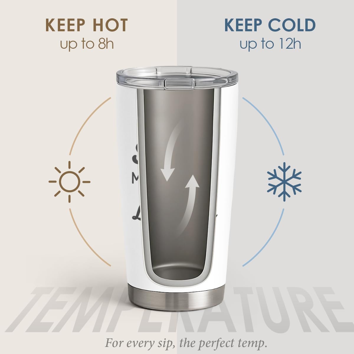 Wife Tumbler 20oz, Stainless Steel Travel Cup with Lid, I am Not Spoiled My Husband Just Loves Me Insulated Coffee Mug, Gifts for Women Girlfriends on Birthday Christmas Valentine Anniversary - Image 3