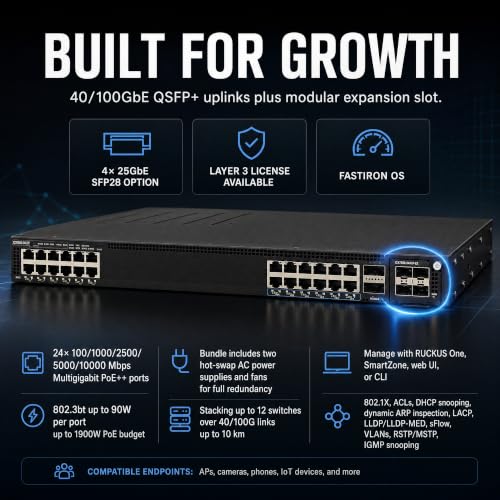 Image of Ruckus ICX7550-24XZP-E2 Managed Switch, 24x Multigigabit 100M-10G PoE++ 90W /Port, 2x 40 /100GbE QSFP+ Uplinks + Modular Slot, 1900W PoE Budget, Dual PSU - Stackable Campus Switch (ICX7550-24XZP-E2)