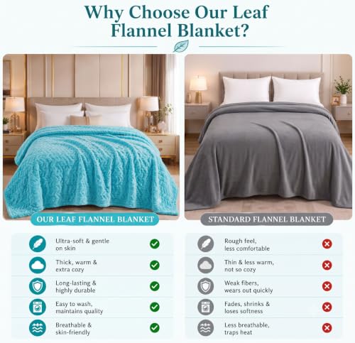 Image of SANMARINO Premium 300 GSM Double Bed Flannel Blanket | Ultra Soft Leaf Emboss Plush Blanket | All Season Lightweight & Cozy | AC Blanket for Bed, Sofa, Couch, Travel & Camping | 220x230 cm,Aqua