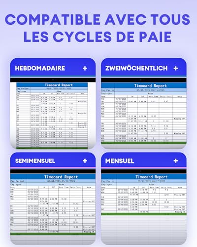 Pointeuse WiFi pour employés de commerce et bureaux connectée à l'application iOS et Android - 6