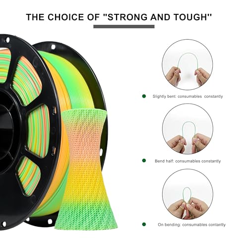 Image of iBOSS Rainbow Filament Multicolor PLA+ Filament 1.75mm Shiny Color Changing 3D Printer Filament 1Kg(2.2lbs) Gradient PLA Plus, Fits for Most 3D Printer, Accuracy + /- 0.02mm, Morandi Rainbow 02