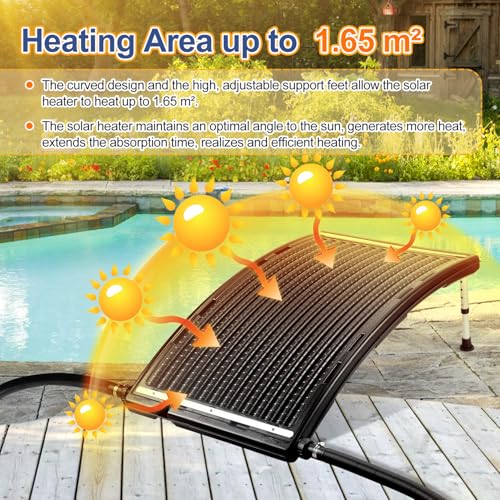 Aukivon 2026 Upgraded Solar Pool Heater with Adjustable Support Feet, Inground Pool Solar Heater, Above Ground Pool Heater, Solar Water Heater, Pool Heater for Above Ground Pool(2 Set)