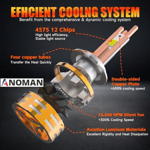 Image of Anoman LED Headlight Bulb for Car, 320W 26000LM, 6500K White, 4 Copper Pipe Cooling, CANBUS Compatible, 2 Pack (H1)
