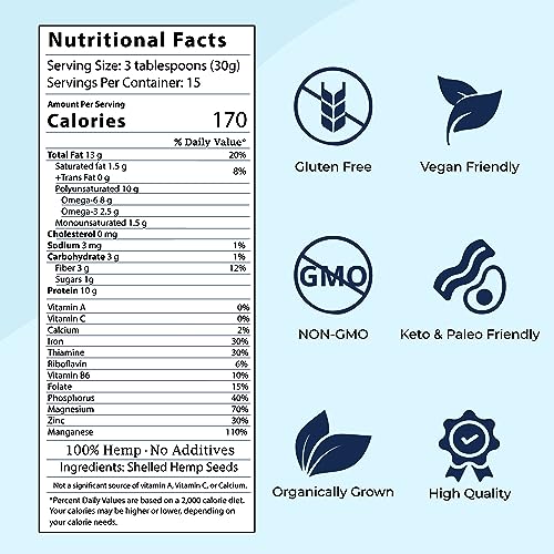 Zatural 3E-07RP-YDG3 Organically Grown Hemp Hearts 100% Pure Hulled Hemp Seeds Raw Plant Based Proteins & Vegan Omegas thumb #5