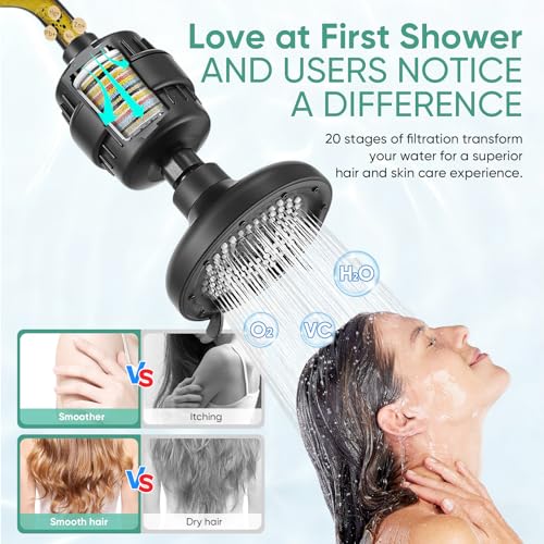 Cabezal de Ducha - 5 Modos con Filtro de Alta Presión, 15 Etapas para Agua Dura, Fácil Limpieza y Ajustable - Negro 5" miniatura 4
