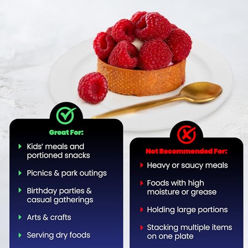 Hygloss Paper Plates 6-Inch, 100 Count, White, Uncoated, Microwave Safe - image 5