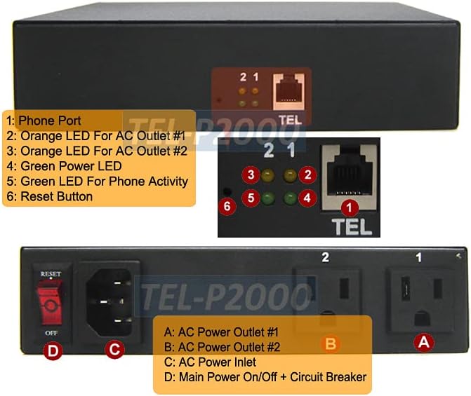 Phone-Controlled Remote PDU Power Switch