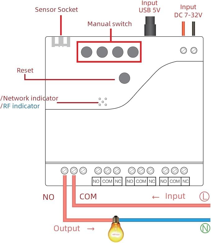 Diagram of Huacaoe Zigbee 4-Channel Smart Relay Module with labeled ports