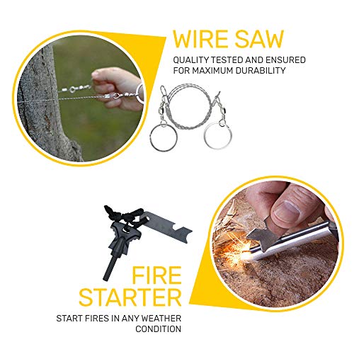 Oak Dweller Emergency Survival Kit